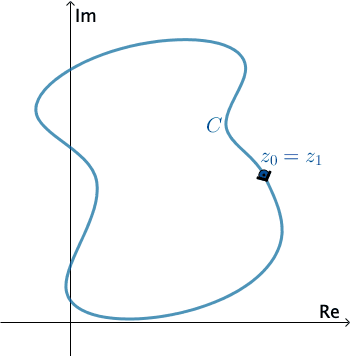 Non simple curve